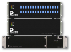 Turnkey Thermocouple Data Acquisition Systems